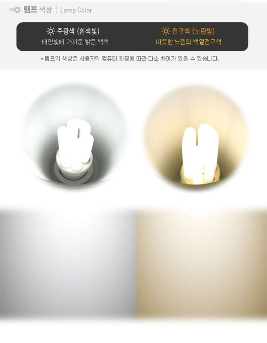 
램프색상 주광색(하얀빛) 태양빛에 가까운 밝은백색 전구색(노란빛) 따뜻한 느낌의 백열전구색
램프의 색상은 사용자의 컴퓨터 환경에 따라 다소 차이가 있을 수 있습니다
