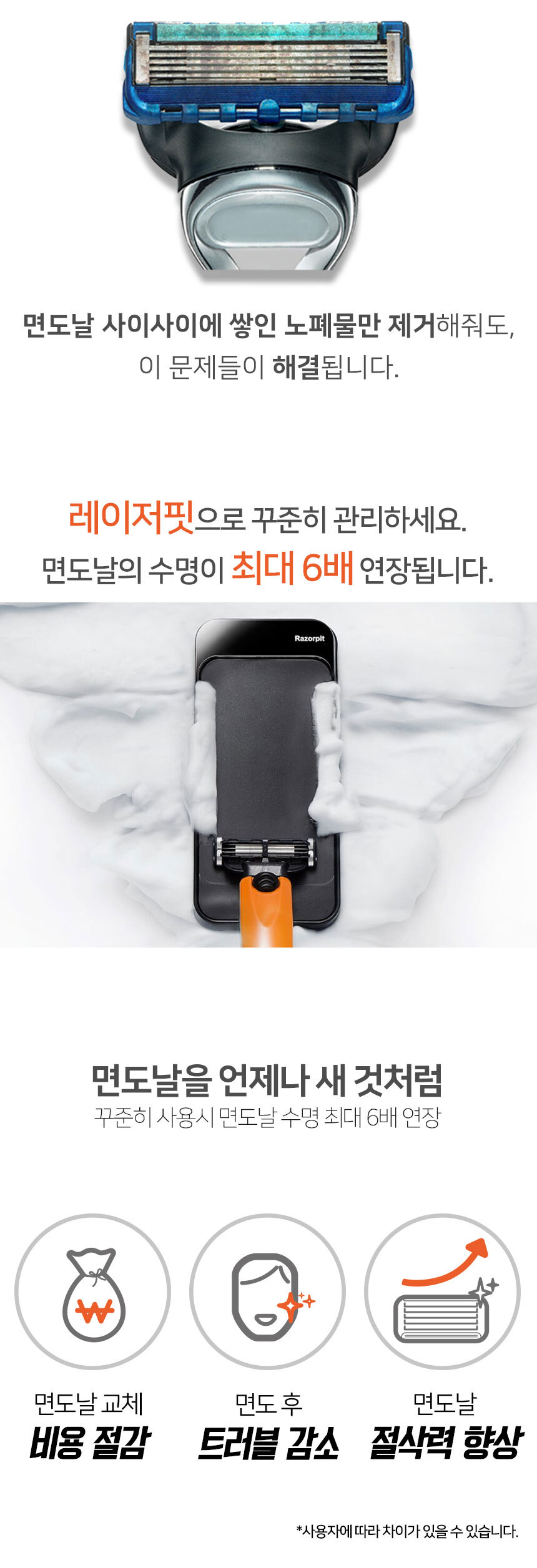 레이저핏 슬라이드 면도날관리 + 닥터블레...