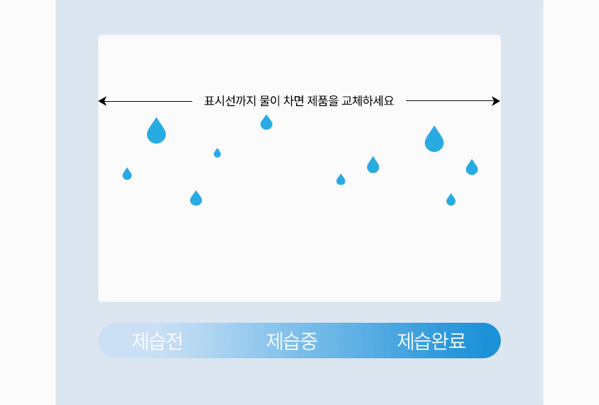 드라이존 제습제 80g 20개입 뽀송한 옷걸이형 습기제거제 상세 이미지 4