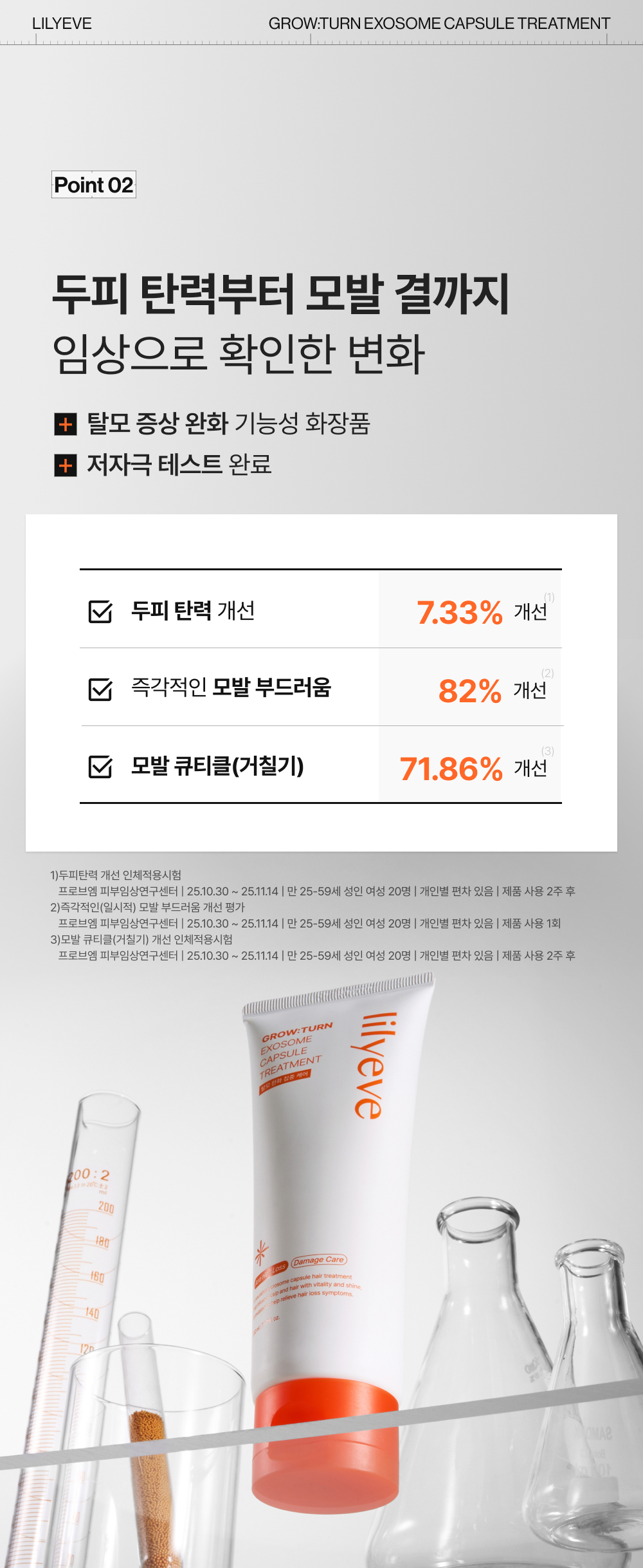 LILYEVE Growturn Exosome Capsule Treatment - description 19