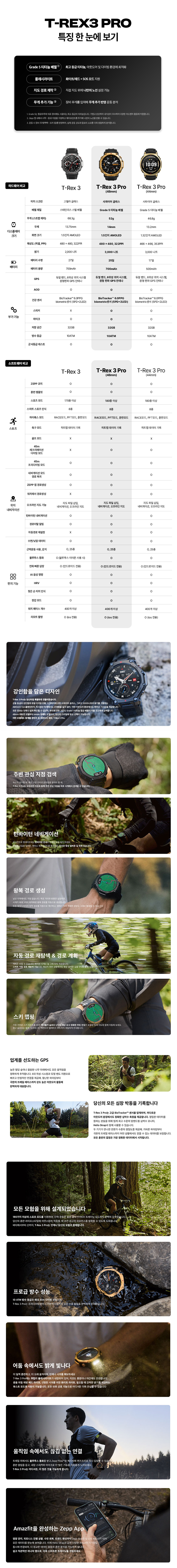 %ED%8B%B0%EB%A0%89%EC%8A%A43-pro-48mm-%EB%B8%94%EB%9E%99-860-01.jpg