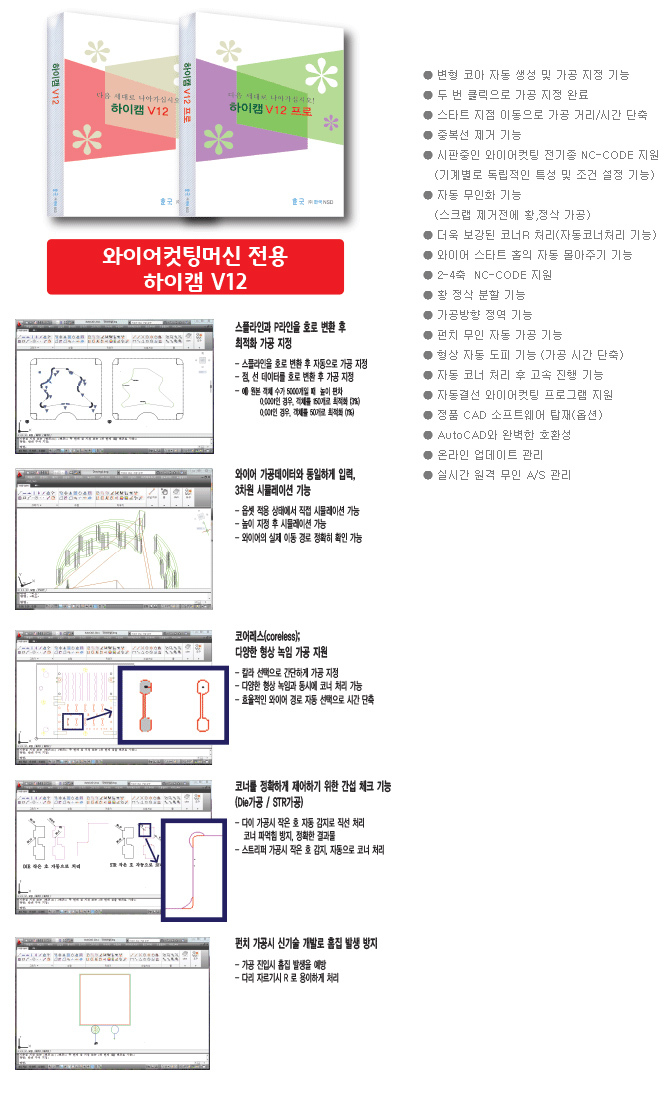 Hicam 하이캠 (와이어컷팅머신 전용)