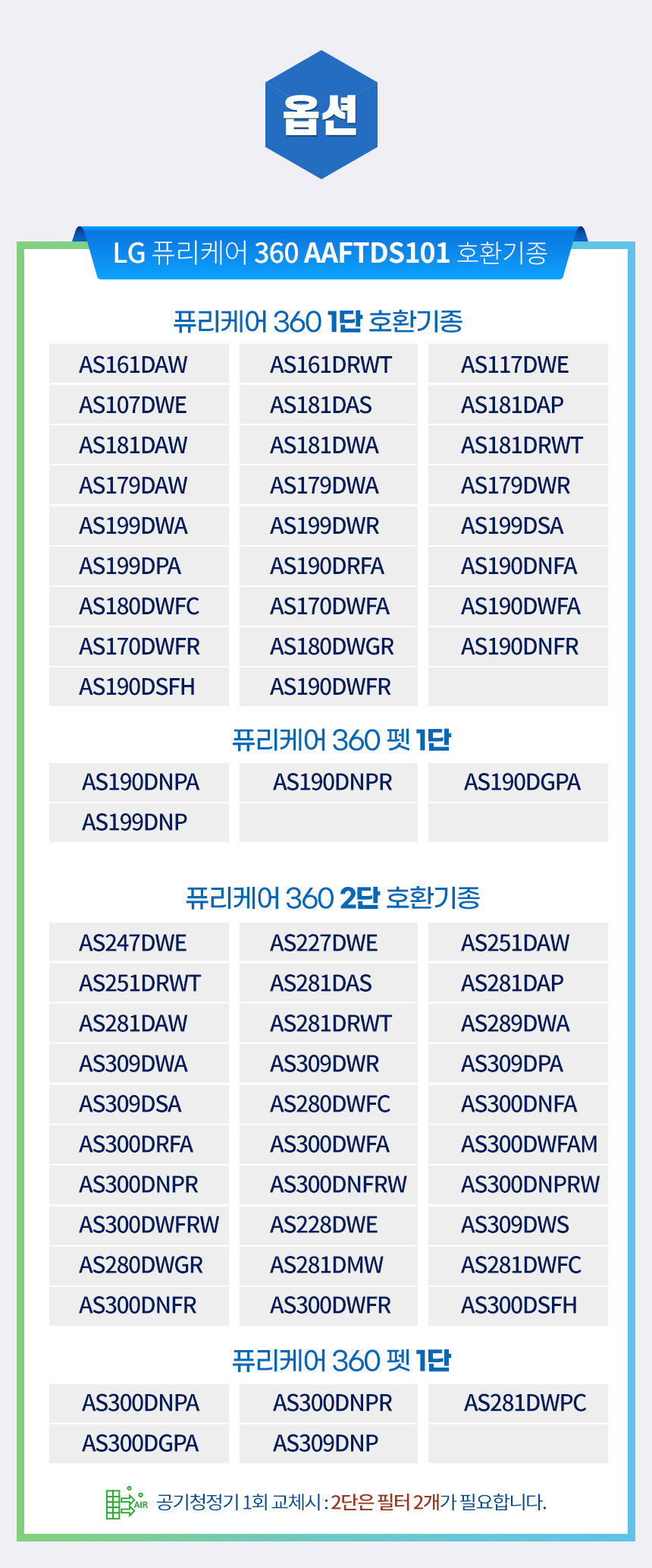 LG공기청정기 엘지퓨리케어360 AS309DWA필터 고급형 28,900원 - 필터왕국 가전, 계절가전, 공기청정기, 필터 바보사랑 LG공기청정기 엘지퓨리케어360 AS309DWA필터 고급형 28,900원 - 필터왕국 가전, 계절가전, 공기청정기, 필터 바보사랑