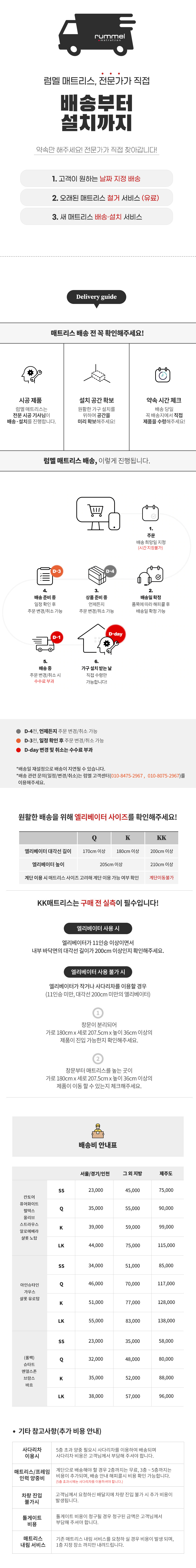 샬롯 럼멜 프리미엄 말총 유로탑 매트리스 상세 이미지 3