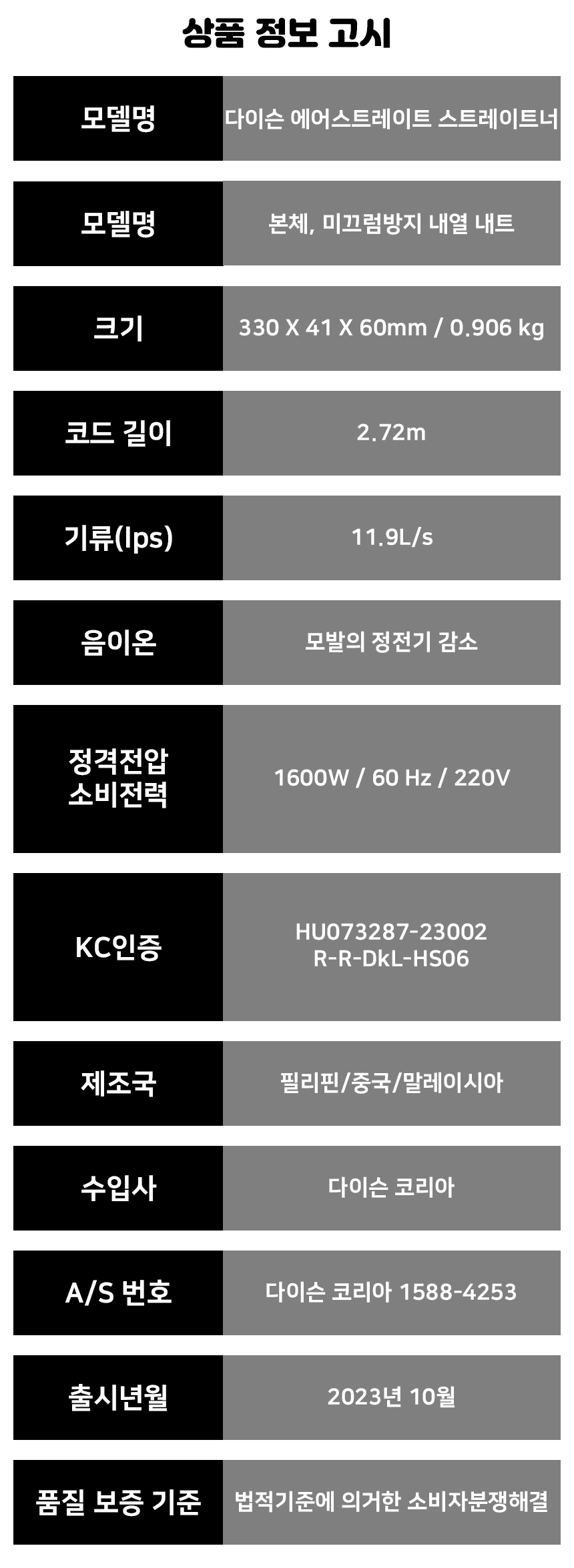상품 상세 이미지입니다.