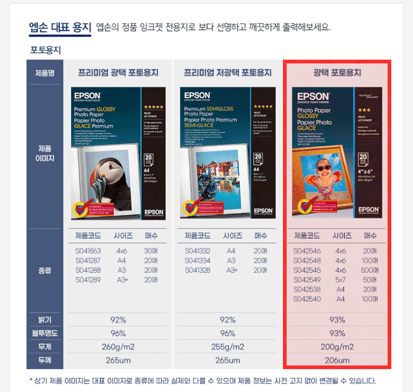상품 상세 이미지입니다.