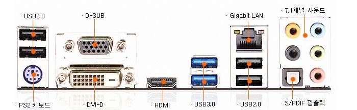 Gmarket - [Asrock]Asrock B85M Pro4/1150/Ddr3/ 중고 메인보드/하스웰