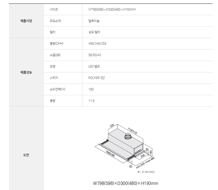 상품 상세 이미지입니다.