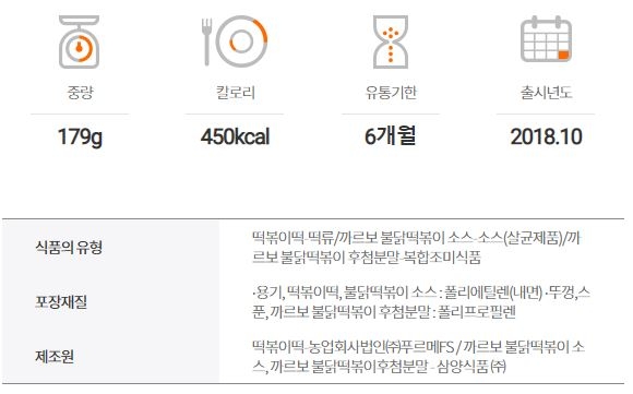 삼양 까르보불닭떡볶이 179G 16개입