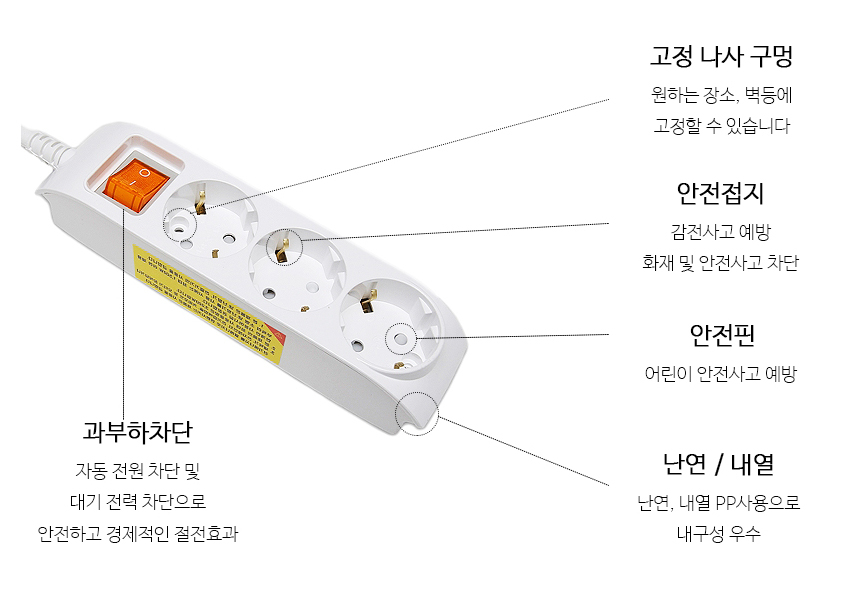 멀티콘센트 2구 5M