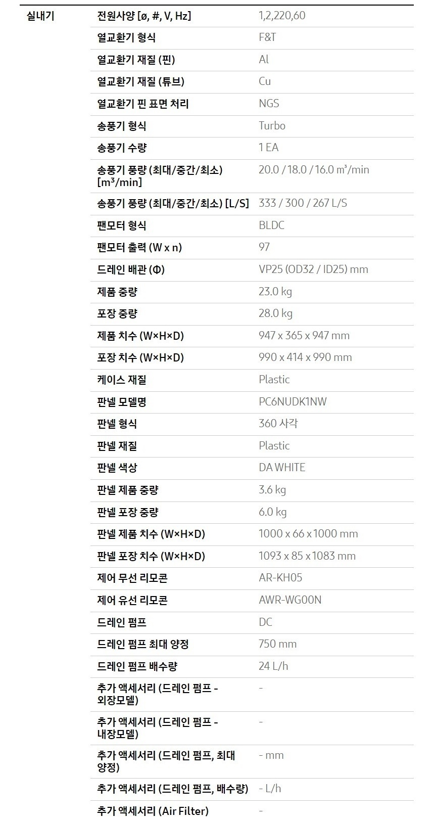 상품 상세 이미지입니다.