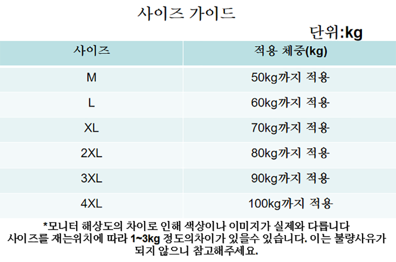 상품 상세 이미지입니다.