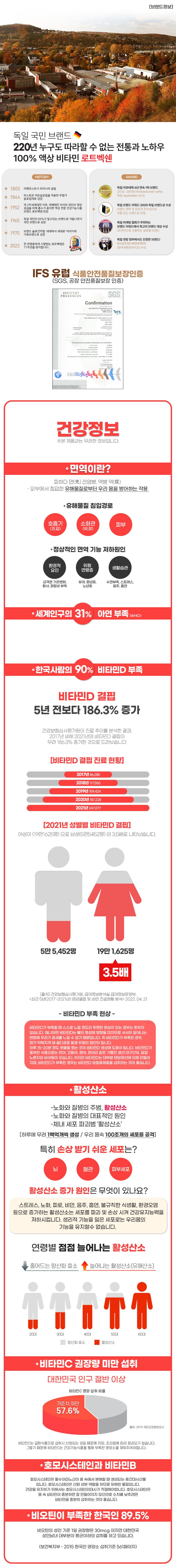 로트벡쉔 이뮨킥