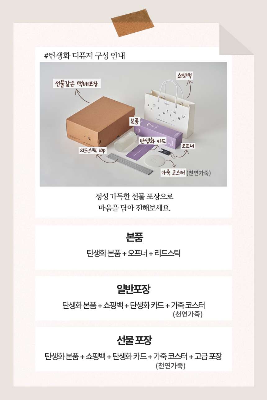 운명적 선물 향기로운 감동 탄생화 디퓨저 7월 여름 향기