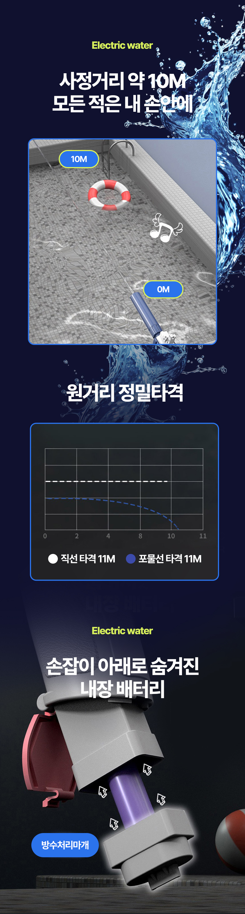 %EC%83%81%EC%84%B8_M416%EC%A0%84%EB%8F%99%EB%AC%BC%EC%B4%9D240607_04.jpg
