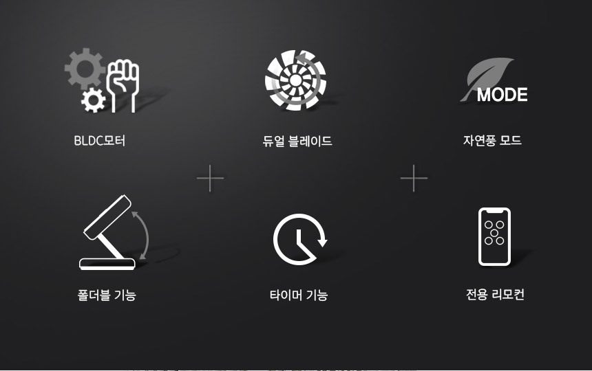 마이프랜드 10인치 BLDC 무선선풍기 접이식 폴딩팬 캠핑팬 MFUF-1010RF 써큘레이터 휴대용 이동형 차박 야 이미지 3