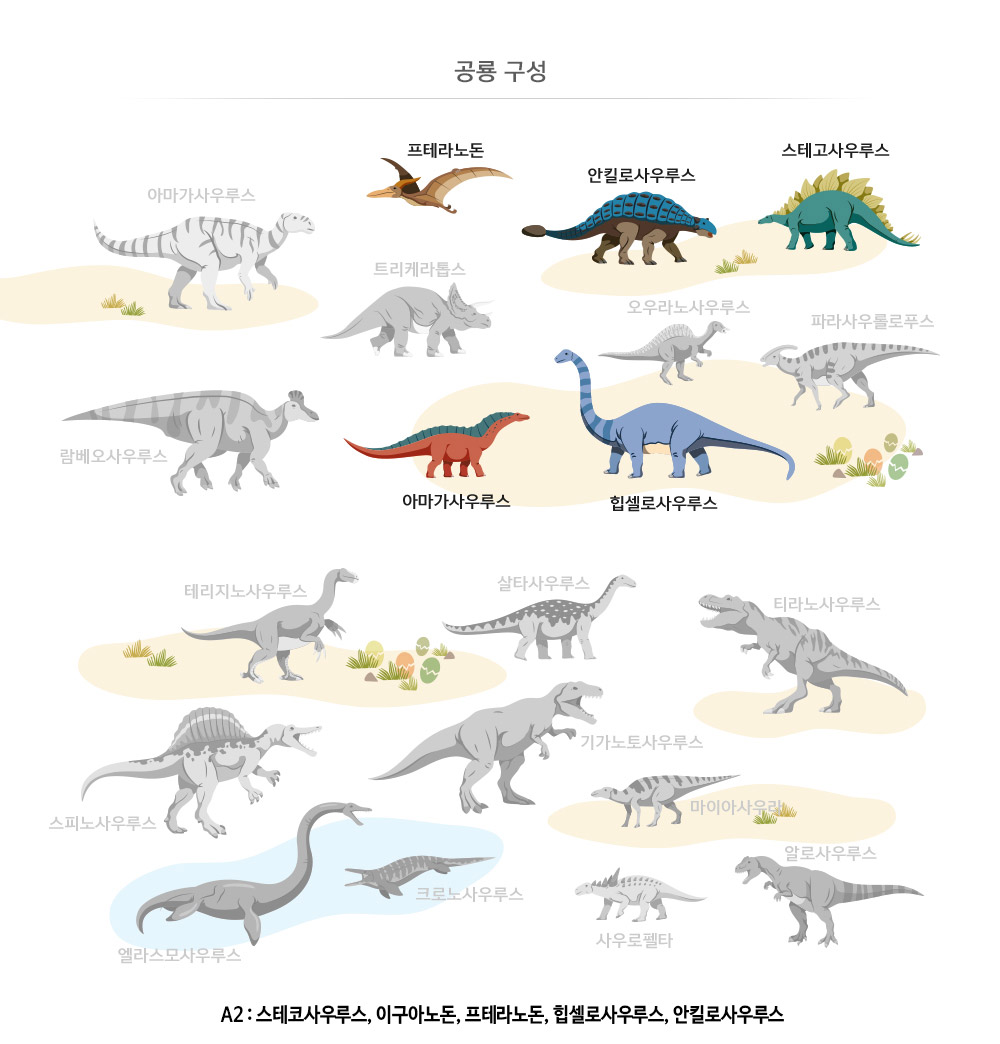 색칠공부책 공룡모양자 공룡 놀자 시리즈 A2 재밌는 색칠 공부 모양자 학습 : 롯데On