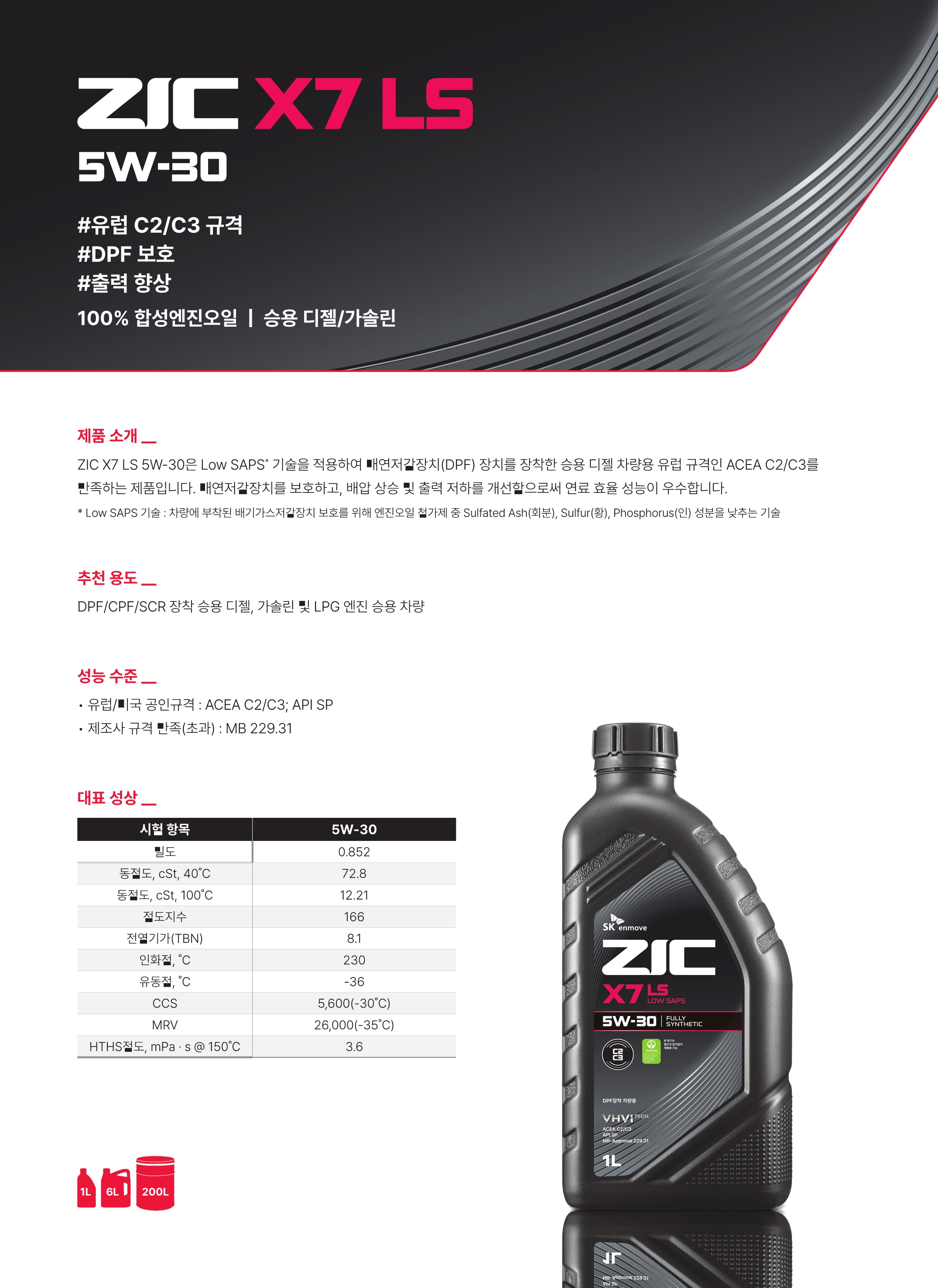 SK/지크/ZIC X7 LS 5W30/6리터/DPF/C2/C3/엔진오일/합성유 - G마켓