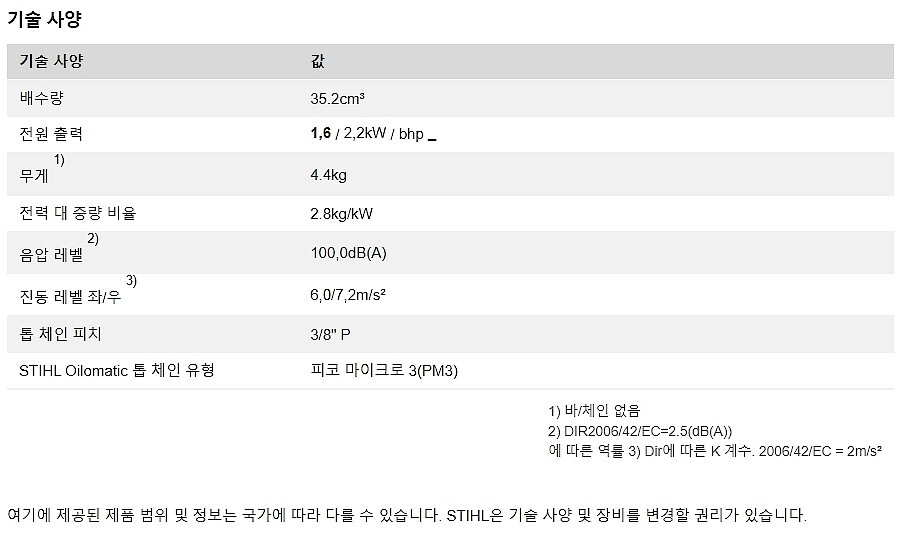 네이버 [유니아워]