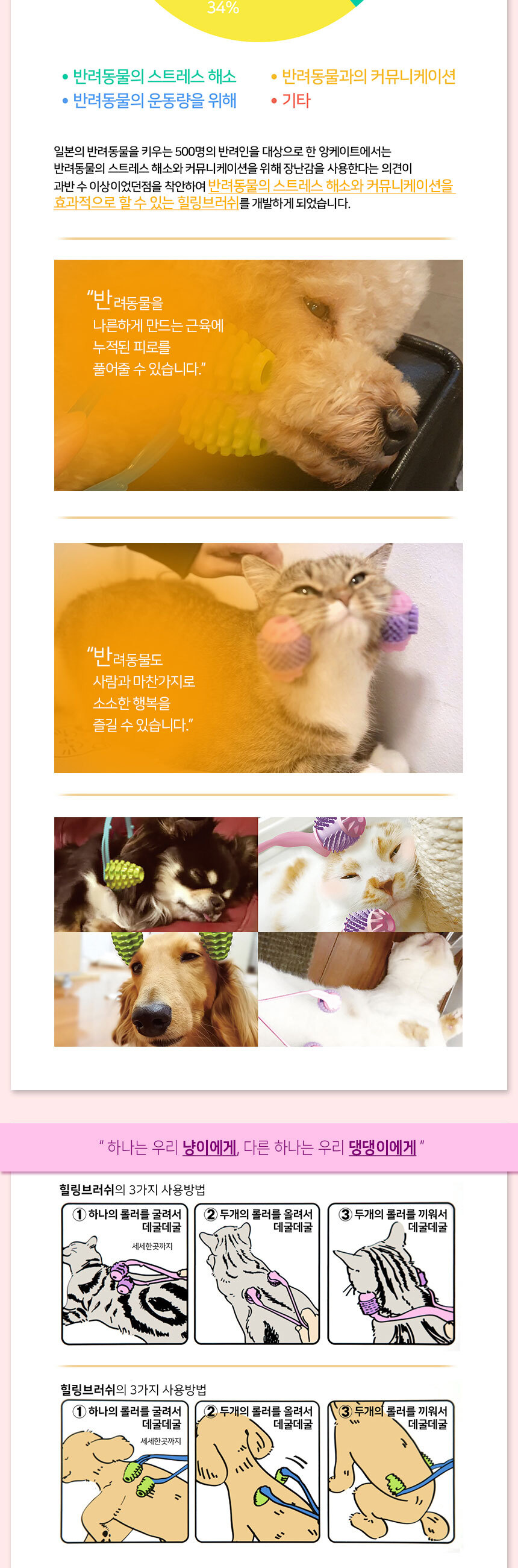 고양이 마사지 브러쉬 반려동물 마사지 롤러 전신 발바닥 마사지기 반려견 힐링 관리 그루밍 강아지 반려묘 상세 이미지 2