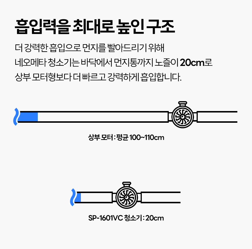 SP1601VC_%EC%8A%A4%ED%8C%94%EB%9D%BC%EC%B2%AD%EC%86%8C%EA%B8%B0_09.gif