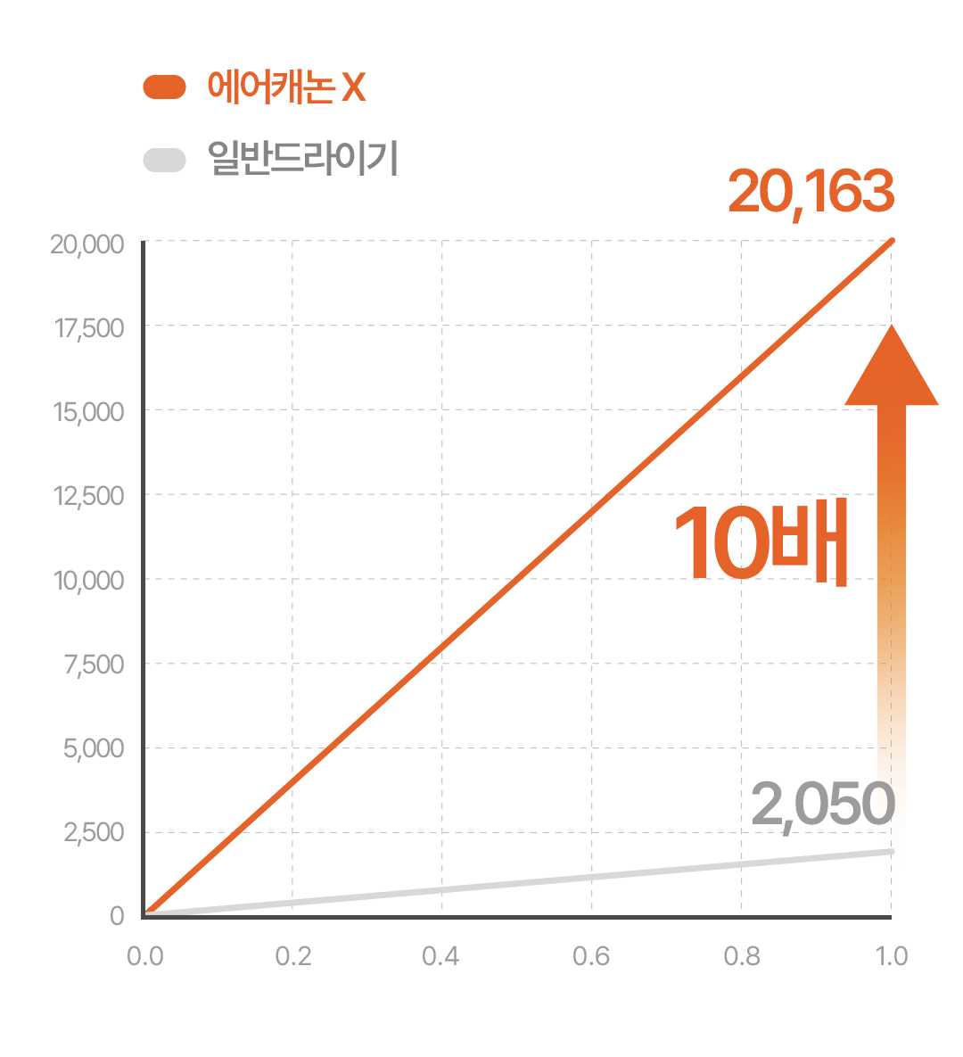 10.gif