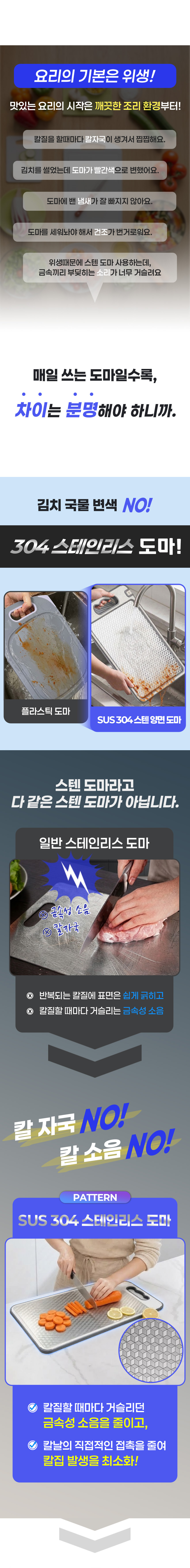 하이브리드 304 스텐 양면 도마 / 색배임 교차오염 없는 다용도 위생 도마 이미지 4