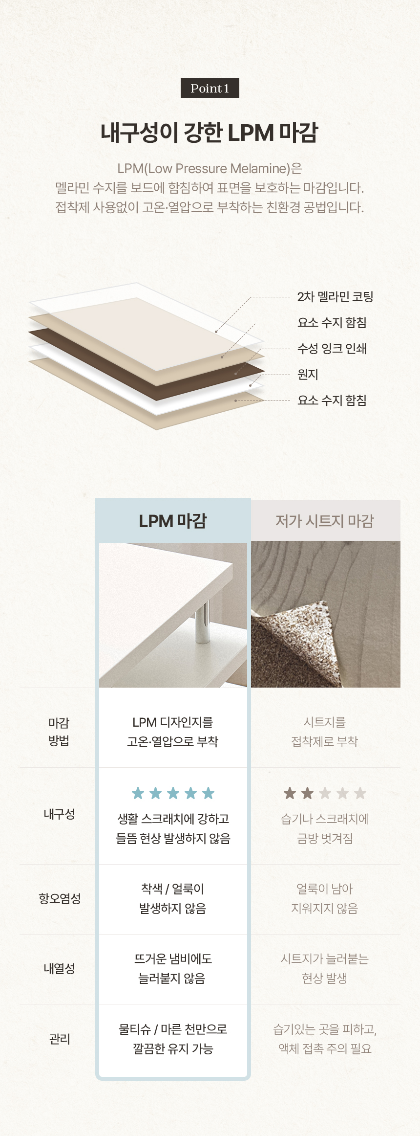아르코 모듈 LP 턴테이블 선반 미드센츄리 매거진랙 장식장 거실 셋톱박스 상세 이미지 19