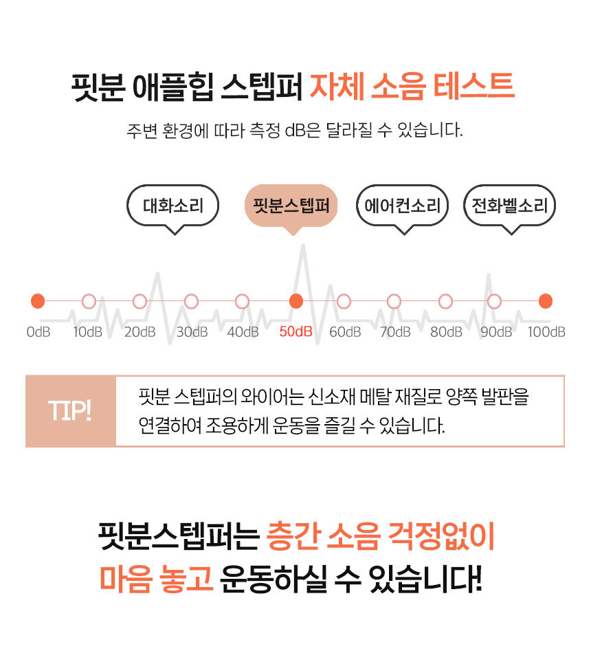 핏만큼 애플 힙 좌우 페달 스텝퍼 B-ST400, 홈트레이닝 스텝퍼 운동효과 느끼기 3