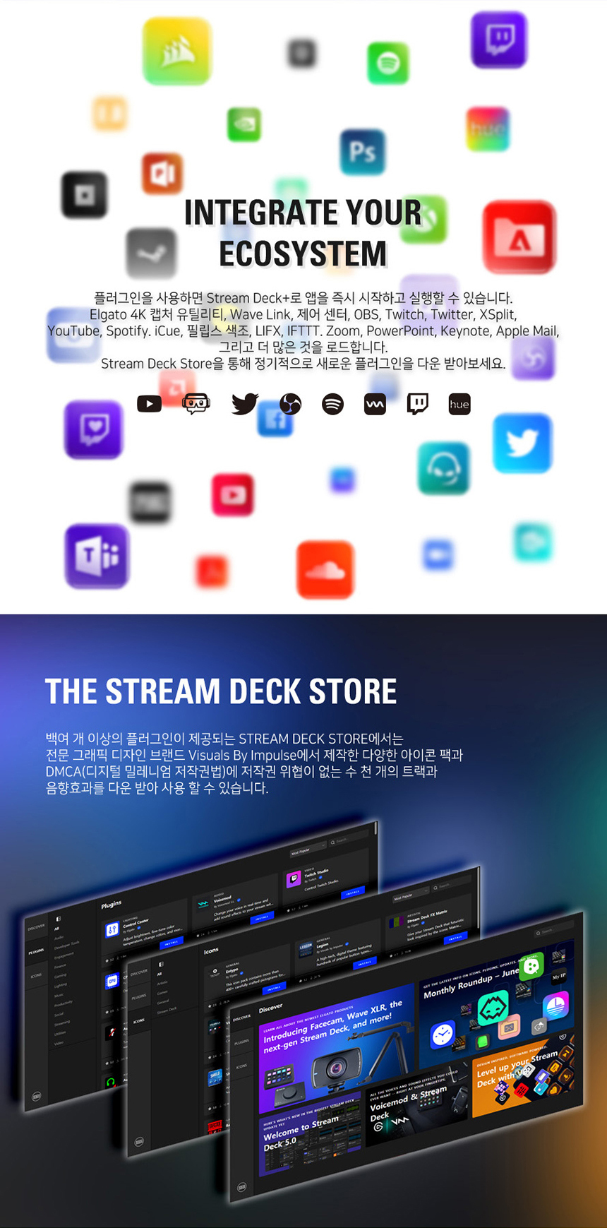 Visual representation of Stream Deck Plus customization features: Drag'n Drop Setup, Smart Profiles, Digital Mixer, Folders, and Pages.