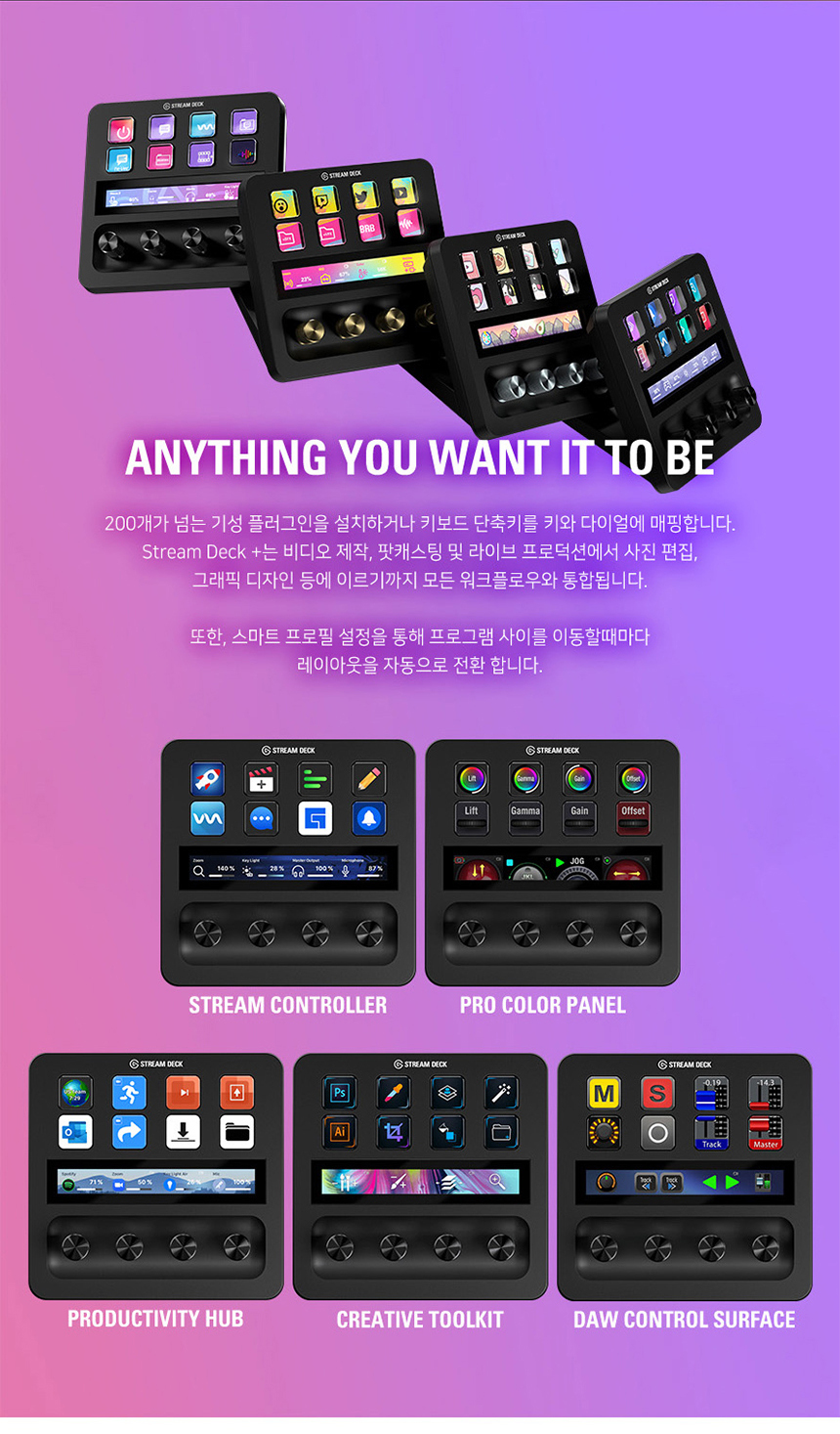 Screenshots showing plugin integration and the Stream Deck Store interface.