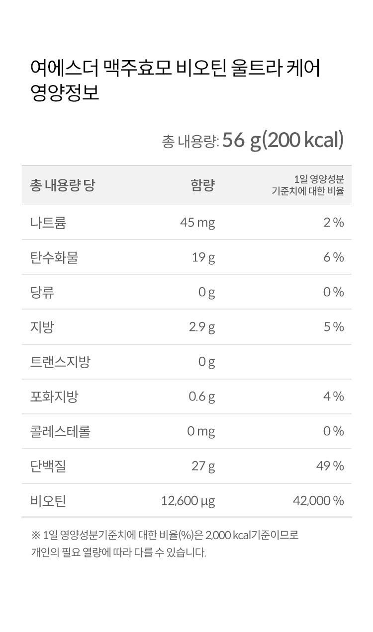 brewers_yeast_biotin_ultra_care_deatail02.jpg