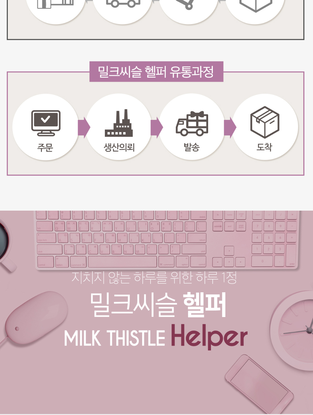 milk_thistle_helper_deatail06.jpg