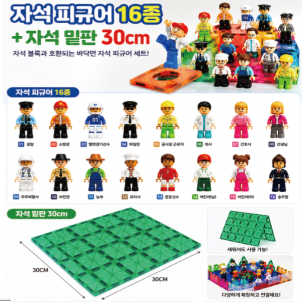 [★공동구매] 아임 건축가 블럭 189pcs (+자석피규어 16종 포함)
