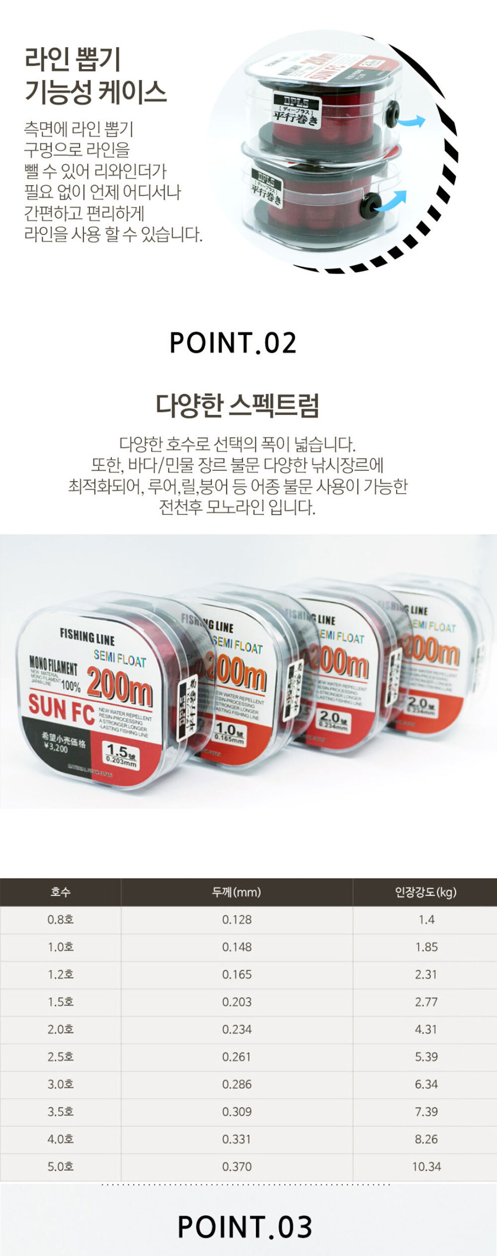 상품 상세 이미지입니다.