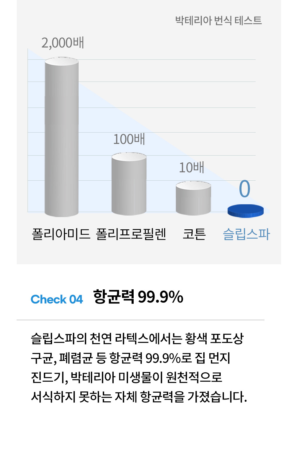 베개에서 이탈하지 않아요 유아 롱베개 아기 짱구 상세 이미지 30