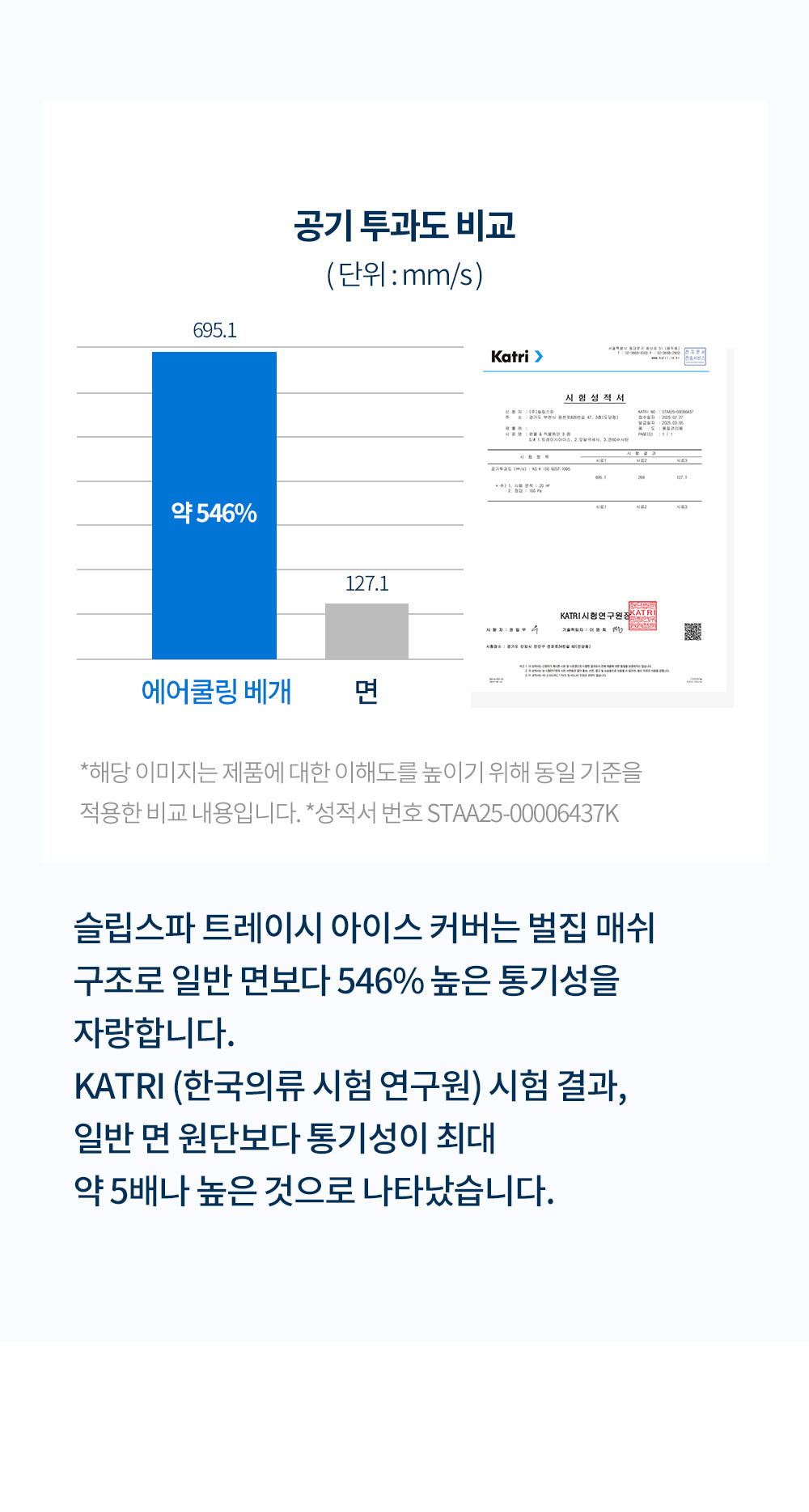 통기성 7배 벨기에 트레이시 라텍스 메모리폼 베개커버 상세 이미지 12