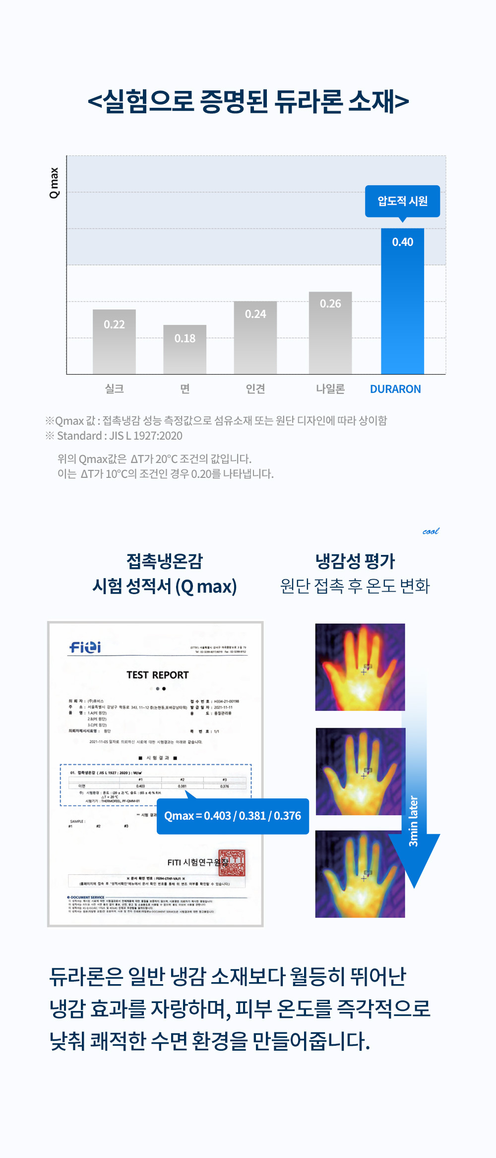 통기성 7배 벨기에 트레이시 라텍스 메모리폼 베개커버 상세 이미지 9