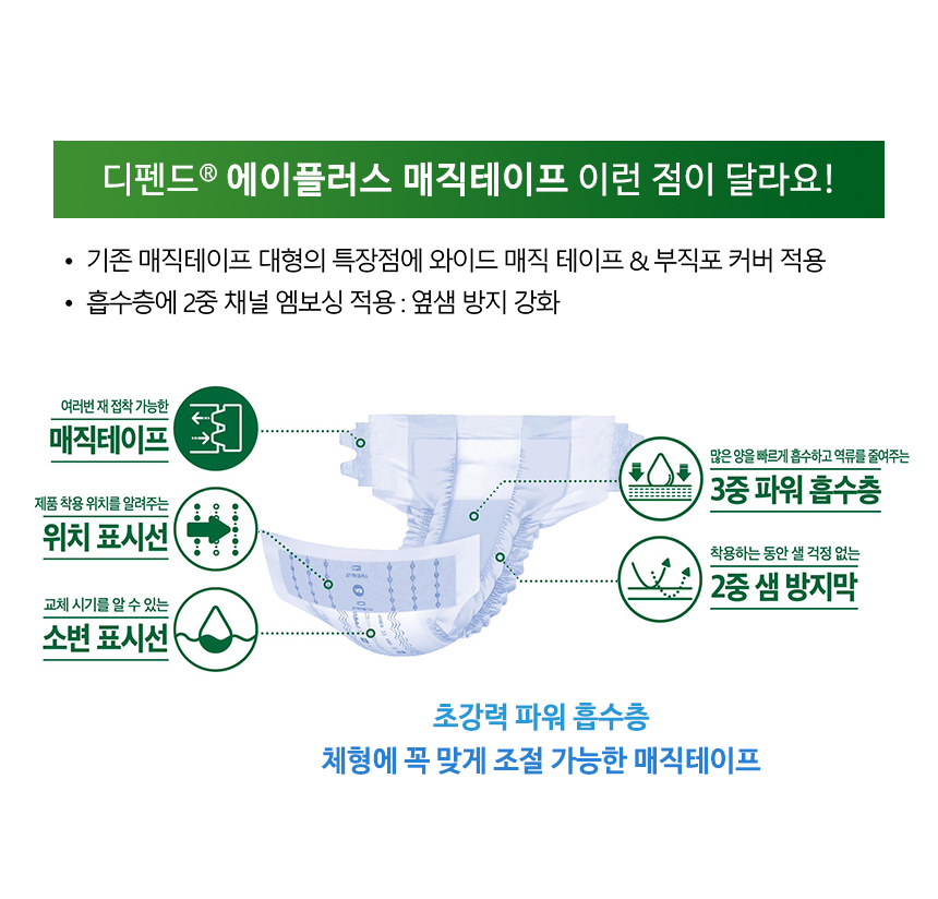 디펜드 에이플러스 매직테이프 대형 3중 파워흡수층, 2중 샘 방지막, 소변표시선, 위치표시선