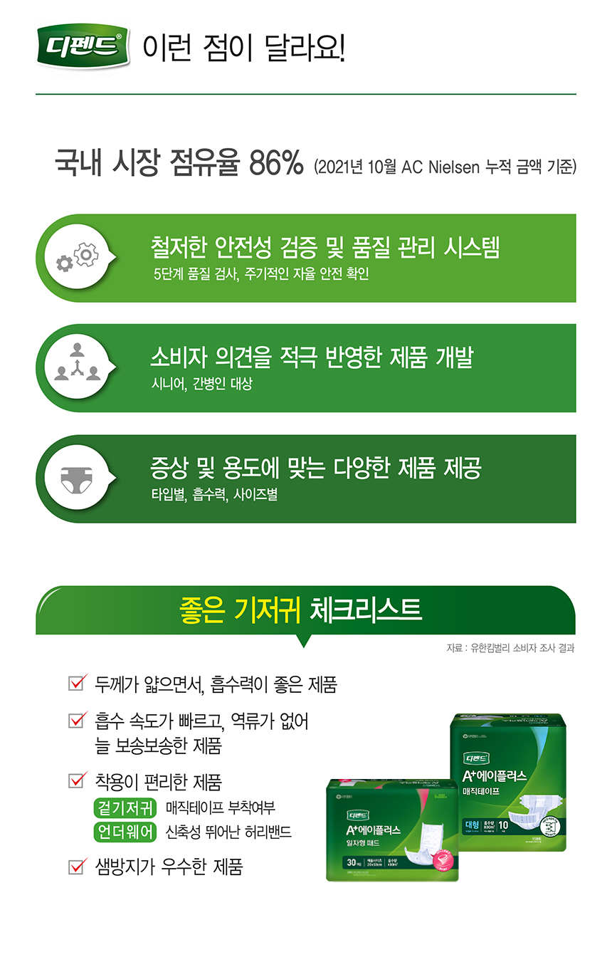 디펜드 국내 시장 점유율 86%