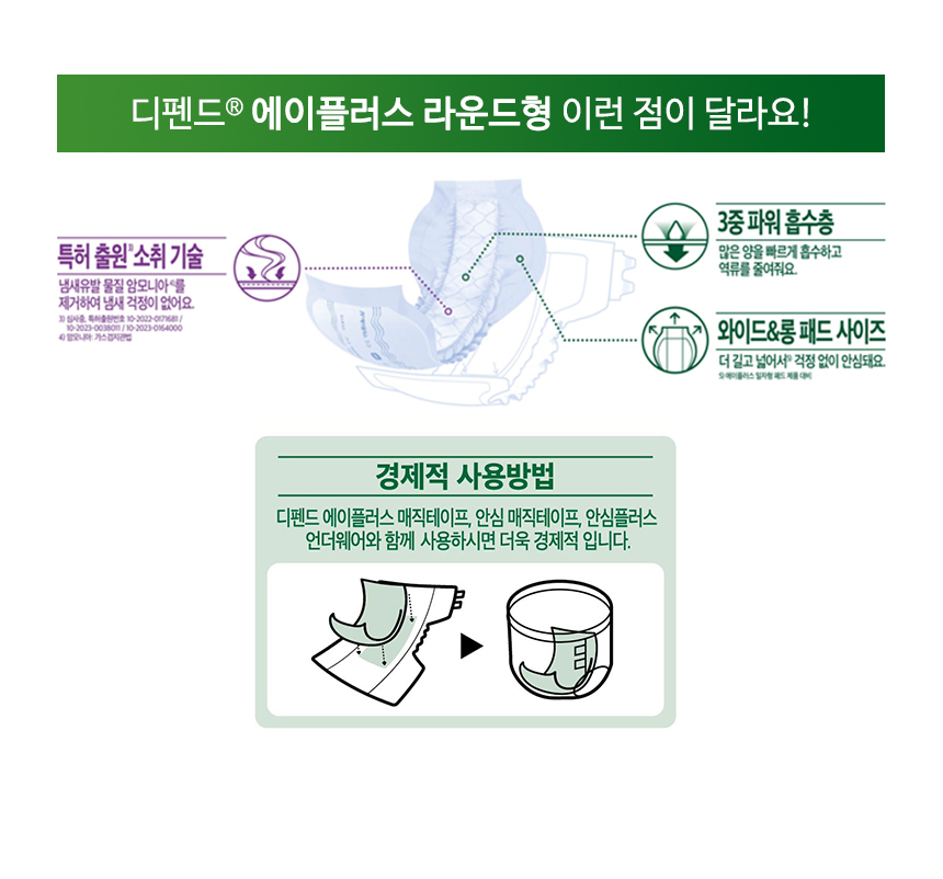 디펜드 에이플러스 라운드형 3중 파워흡수층, 옆 샘 방지박, 와이드&롱 패드사이즈, 경제적 사용 방법