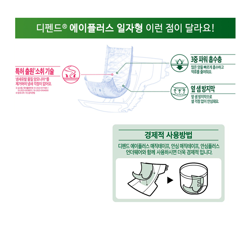 특허출원 소취기능, 옆 샘 방지박, 경제적 사용 방법