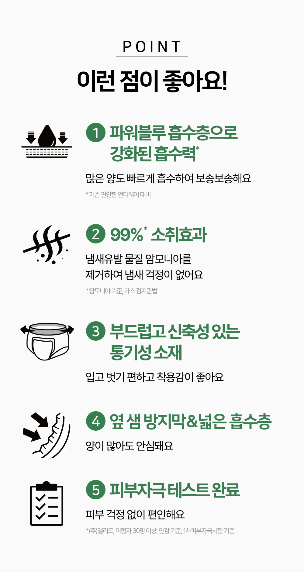 이런 점이 좋아요! 1. 파워블루 흡수층으로 강화된 흡수력, 2. 99% 소취효과 3. 부드럽고 신축성 있는 통기성 소재 4. 옆 샘 방지막&넓은 흡수층 5. 피부자극 테스트 완료