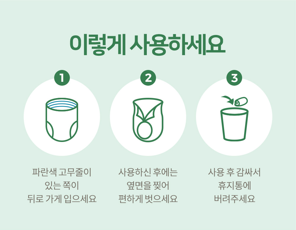이렇게 사용하세요, 녹색고무줄이 있는 부분이 뒤쪽으로 향하게 합니다. 팬티에 다리를 넣고 부드럽게 올리세요.