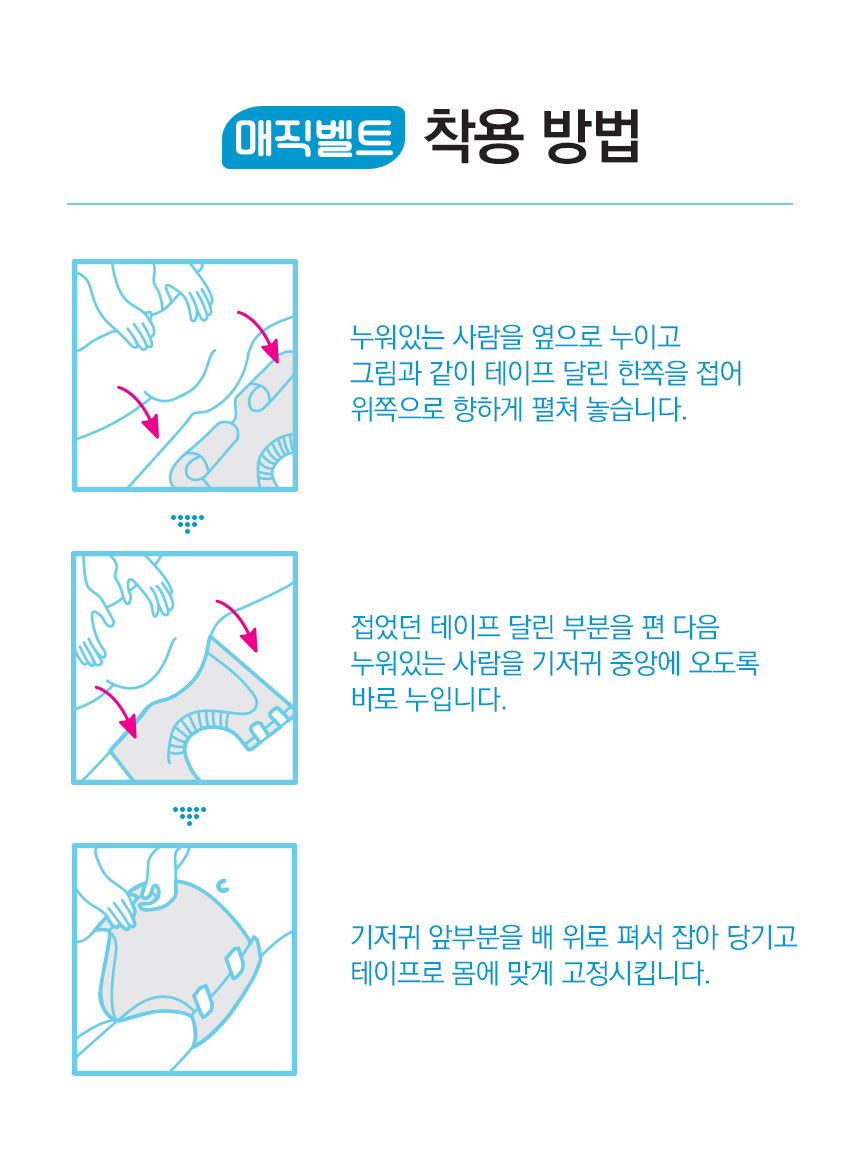 매직벨트 착용방법