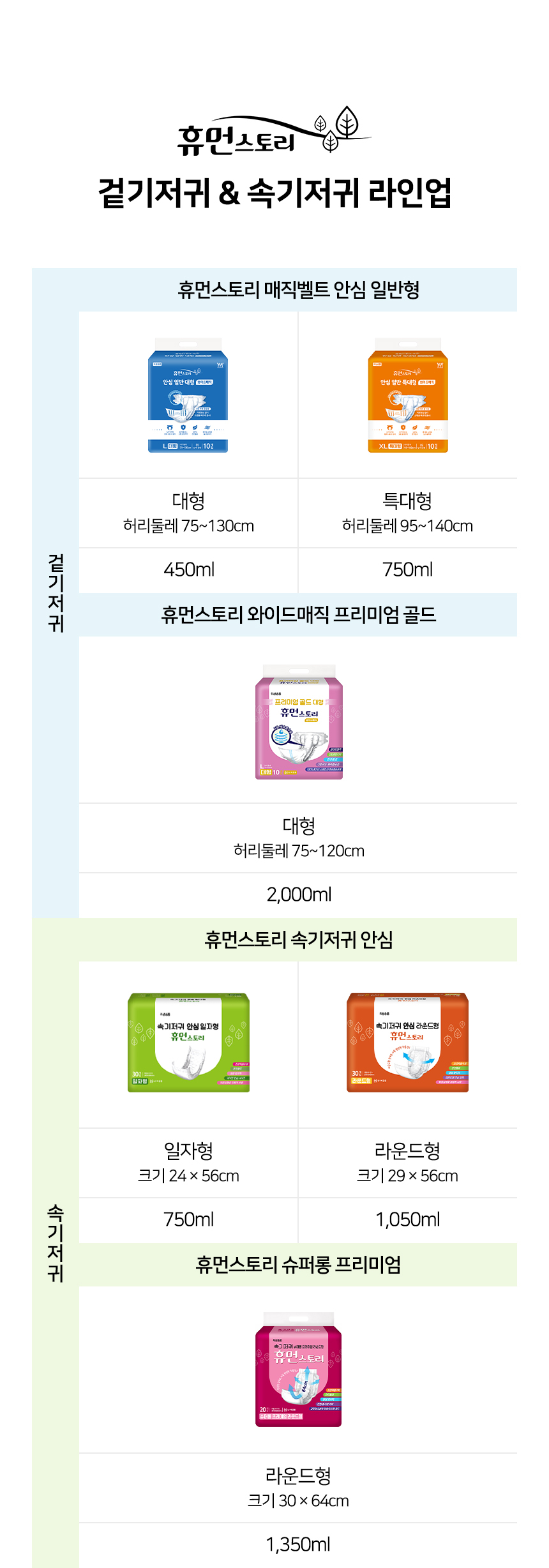 휴먼스토리 간병케어 기저귀 라인업