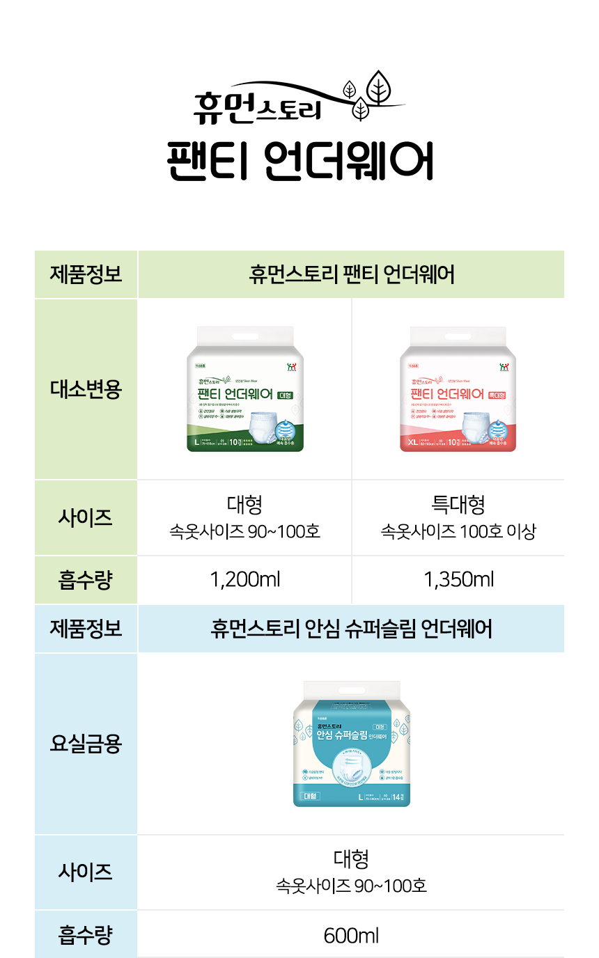 휴먼스토리 팬티 언더웨어 라인업