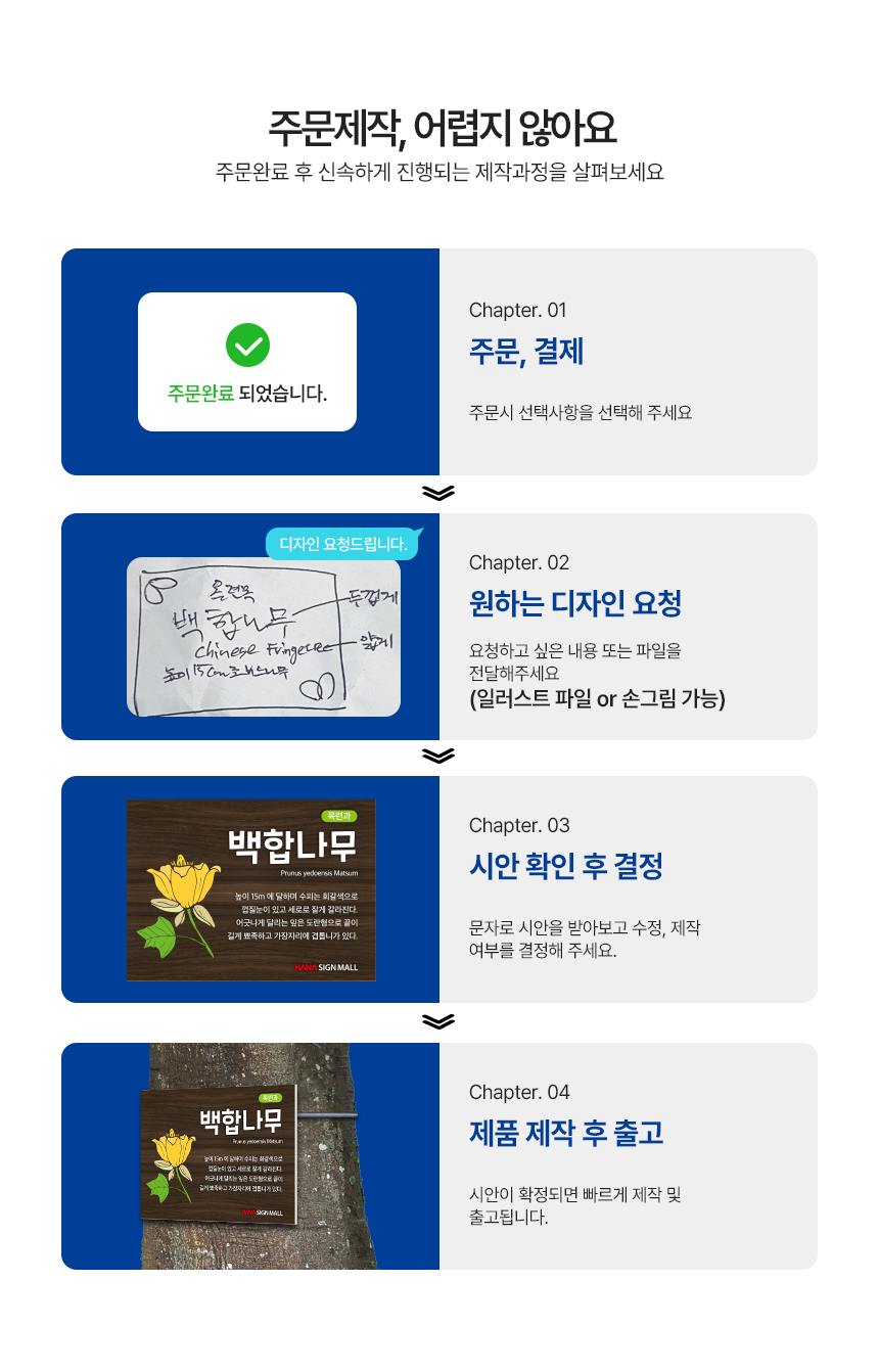 수목표찰_표지판