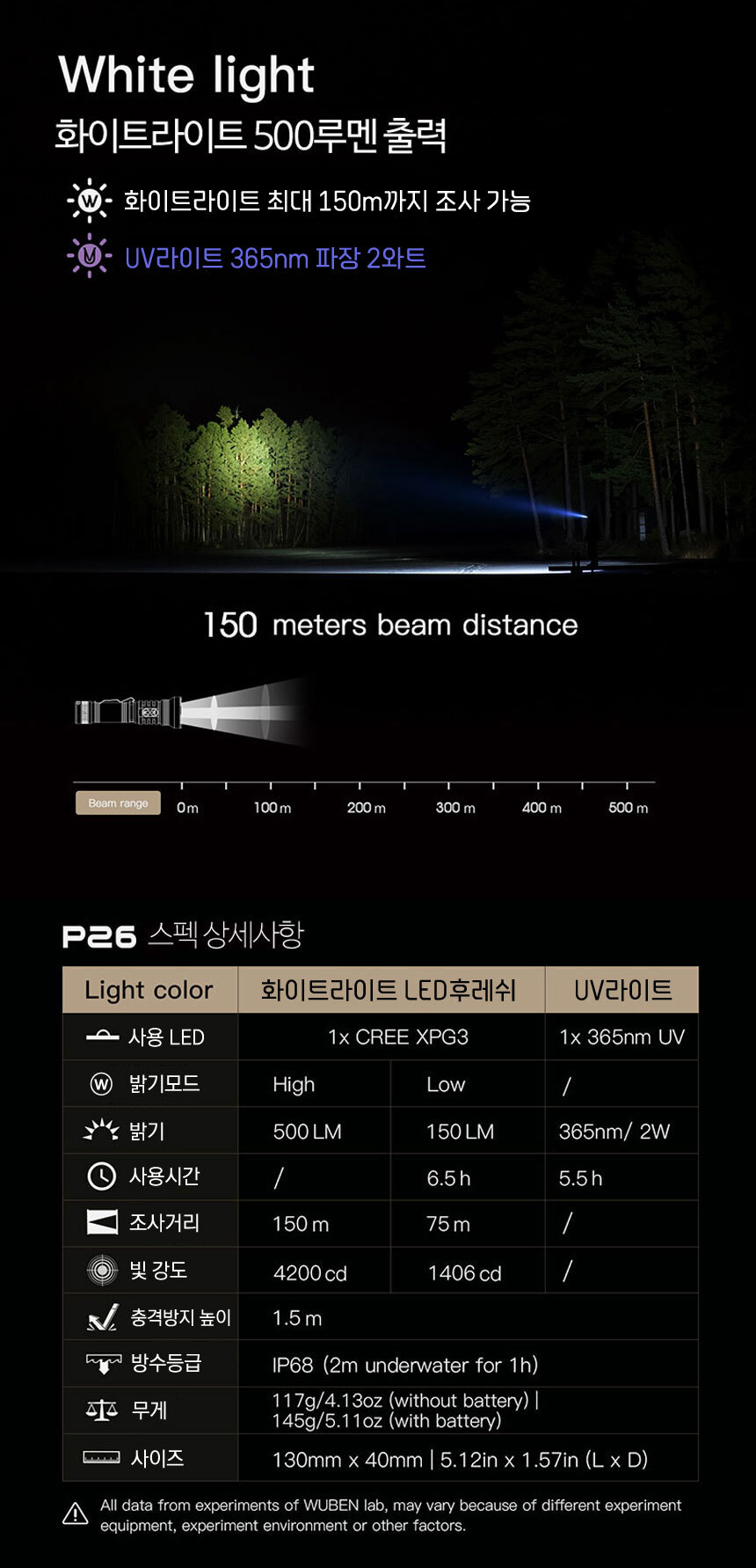 WUBEN 우벤 P26 UV라이트 LED후레쉬 자외선랜턴 손전등 365nm 상세 이미지 17