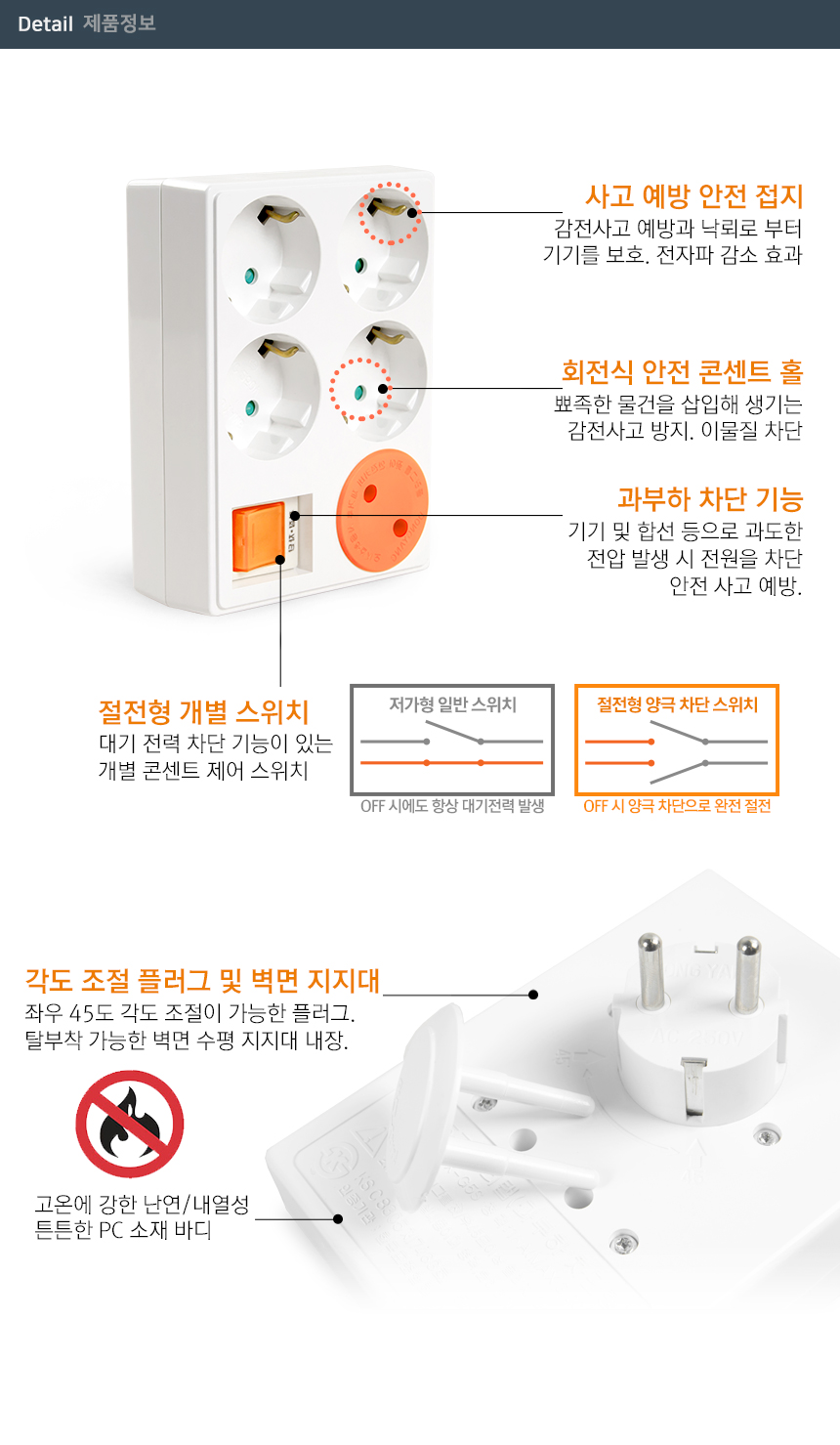 powerstrip_dongyang_16atms_02.jpg